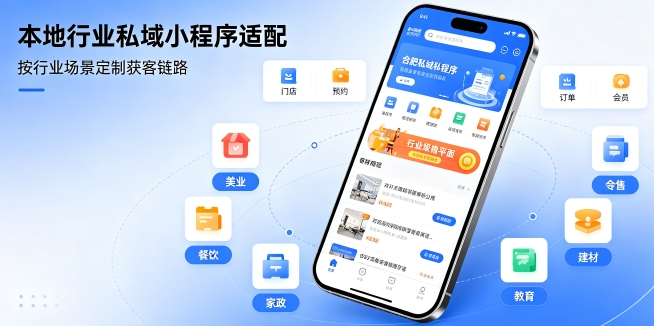 hth.com小程序私有化定制开发解析,企业独立部署小程序数据安全方案